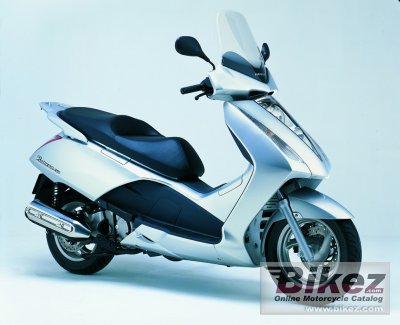 2006 Honda Pantheon 150 photo